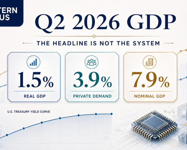 GDP Slowed to 1.5%—But the U.S. Economy Did Not Weaken the Way the Headline Implies