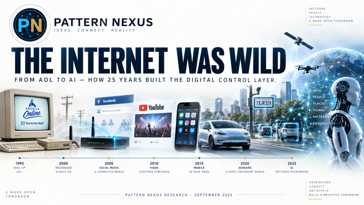 The Internet Was Wild: From AOL to AI, How 25 Years Built the Digital Control Layer