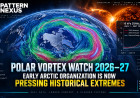 Polar Vortex Watch 2026–27: Early Arctic Organization Is Now Pressing Historical Extremes