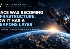 Space Was Becoming Infrastructure. Now It Has a Weapons Layer: The U.S. Confirms On-Orbit Space-Control Weapons