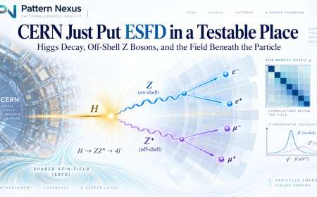 CERN Just Put ESFD in a Testable Place: Higgs Decay, Off-Shell Z Bosons, and the Field Beneath the Particle