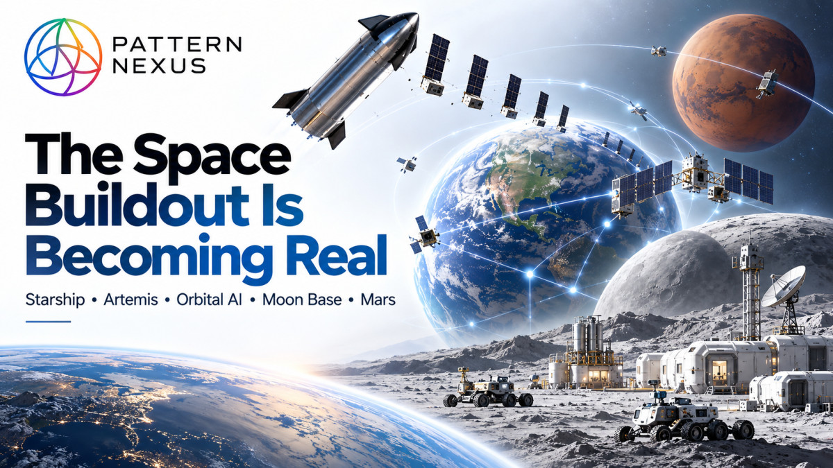 Space Buildout 2026: Starship, Artemis, Orbital AI & Mars — Pattern Nexus
