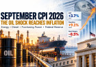 September CPI: Inflation Is Running Hot—and the Oil Work Explains Why