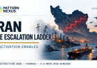 Iran: Escalation Ladder — Reactivation Enabled