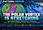 The Polar Vortex Is Stretching: A Historic November Forecast, and the Cold Outbreak That Hasn't Happened
